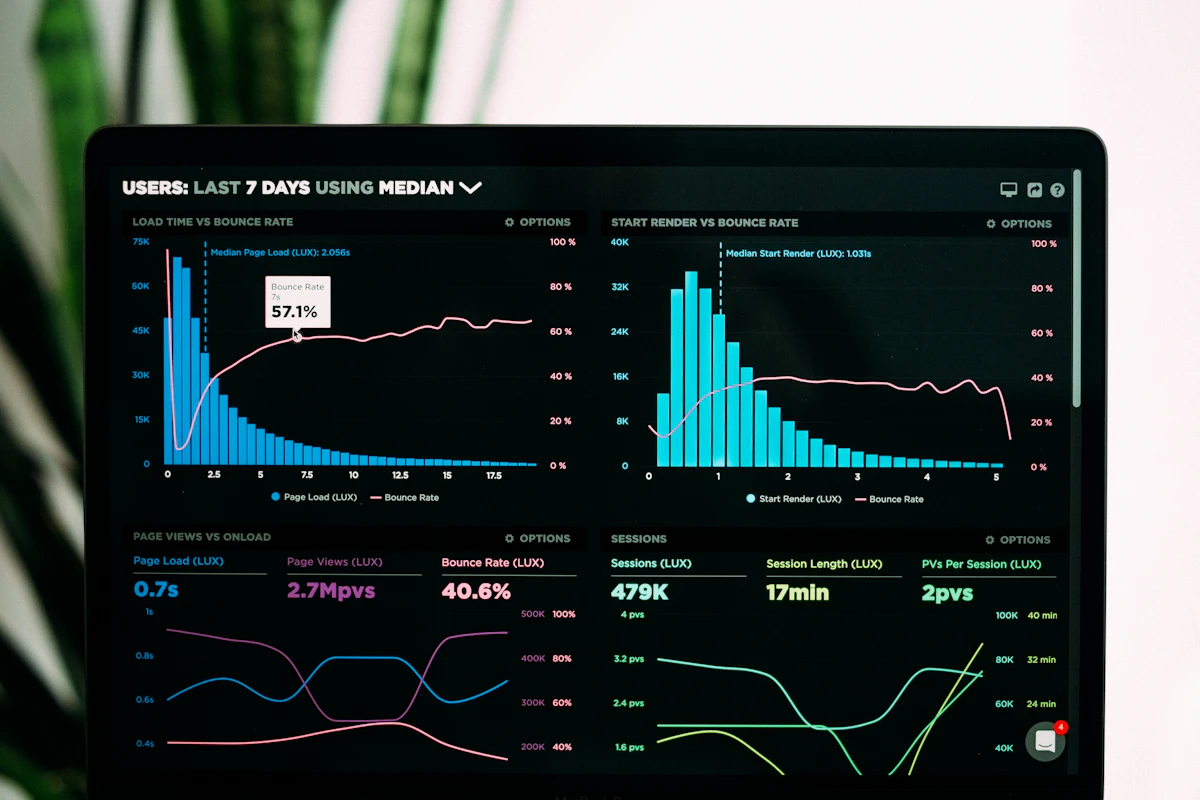 Laptop displaying performance charts on a desk