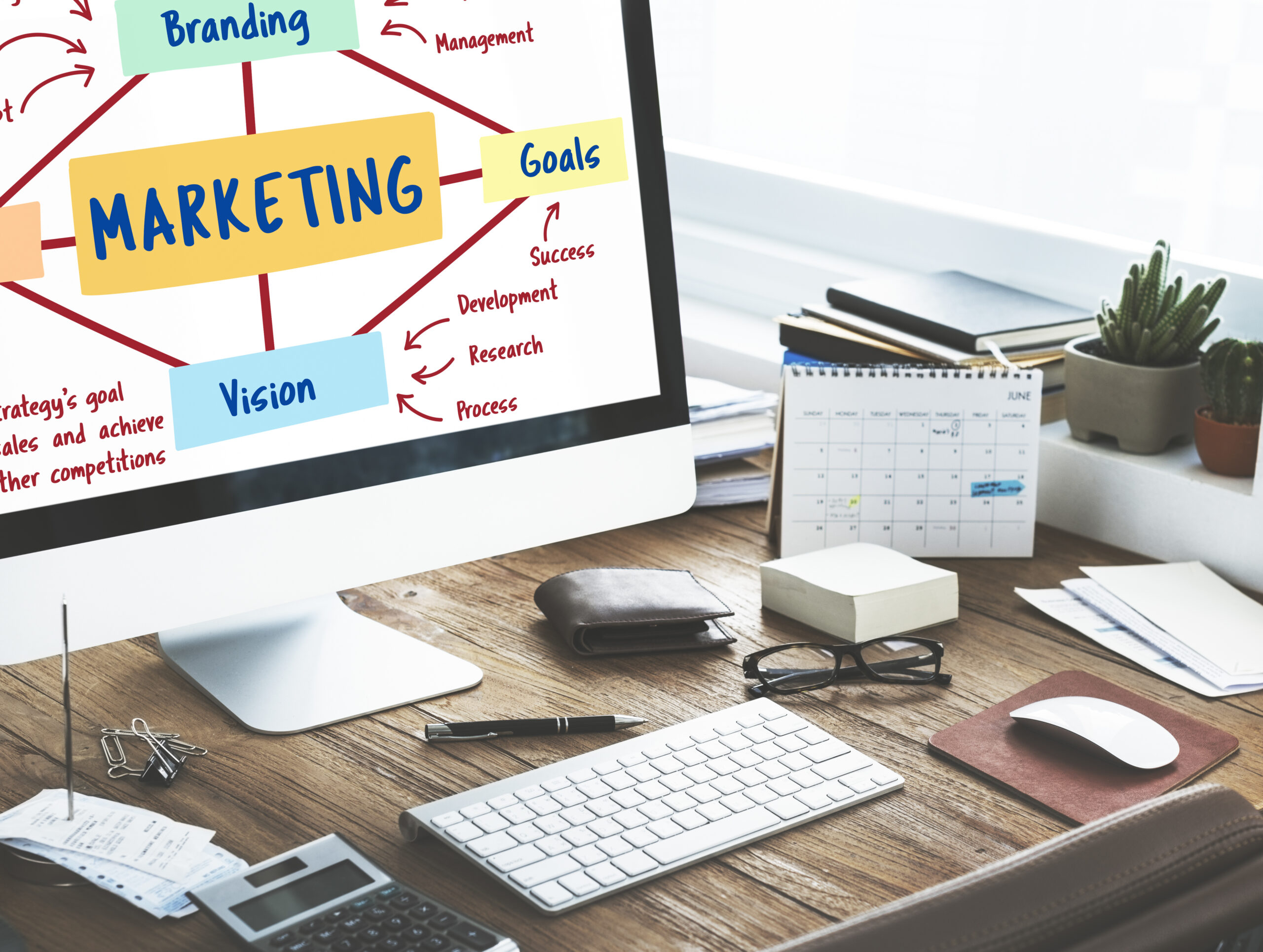 Marketing Branding Planning Vision Goals Concept | UpRango Marketing Fundamentals