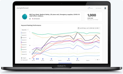 ranking - roofing seo experts