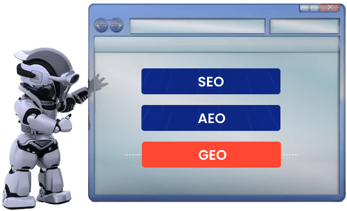 Generative Engine Optimization | UpRango generative engine optimization tools