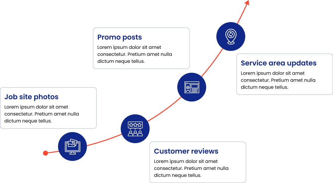 Group 1200 | UpRango